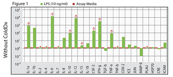 Study_Fig1_600 Study_Fig1_600