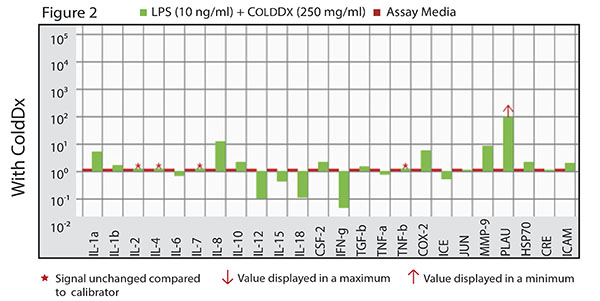 Study_Fig2_600 Study_Fig2_600